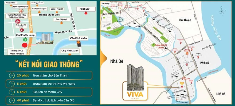 Phối cảnh tổng thể giúp khách hàng dễ dàng mua chung cư trả góp Quận 7 năm 2026