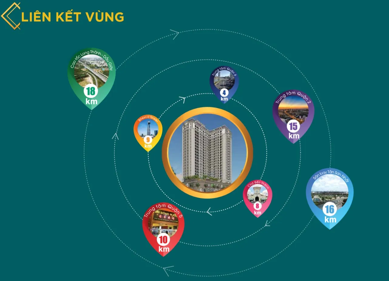 Không gian sống xanh và tiện nghi tại trung tâm Quận 7