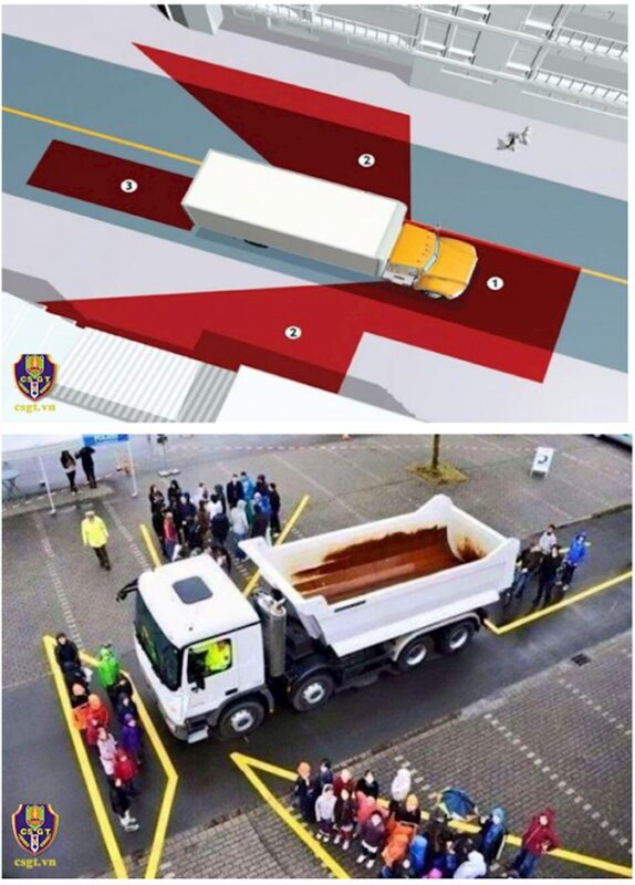 Điểm Mù Của Xe Ô Tô: Cẩm Nang Nhận Biết Và Cách Phòng Tránh Hiệu Quả