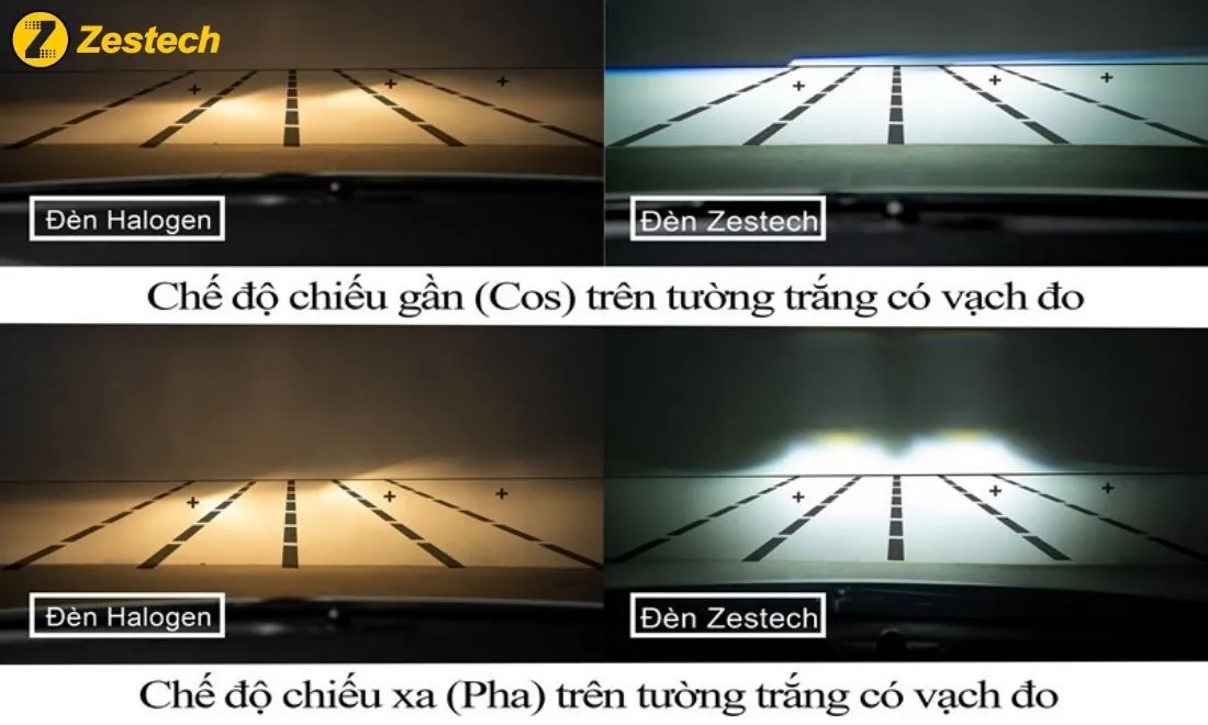 Khả năng chiếu xa ấn tượng sau khi độ đèn laser cho ô tô