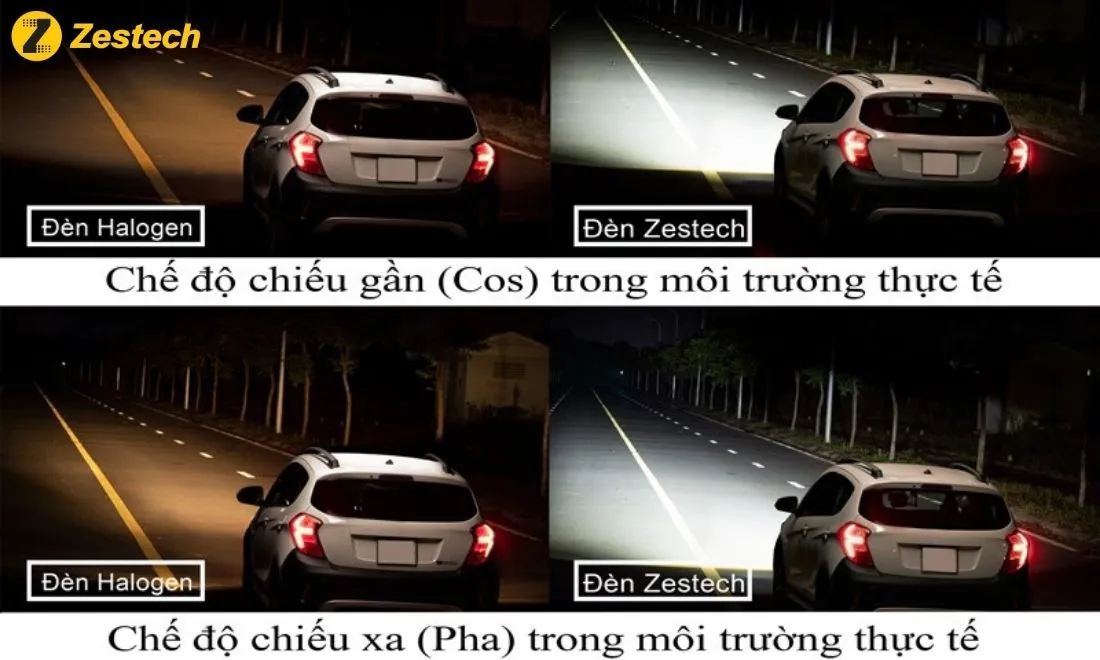 Sản phẩm bi laser chất lượng cao dành cho các bác tài độ đèn laser cho ô tô