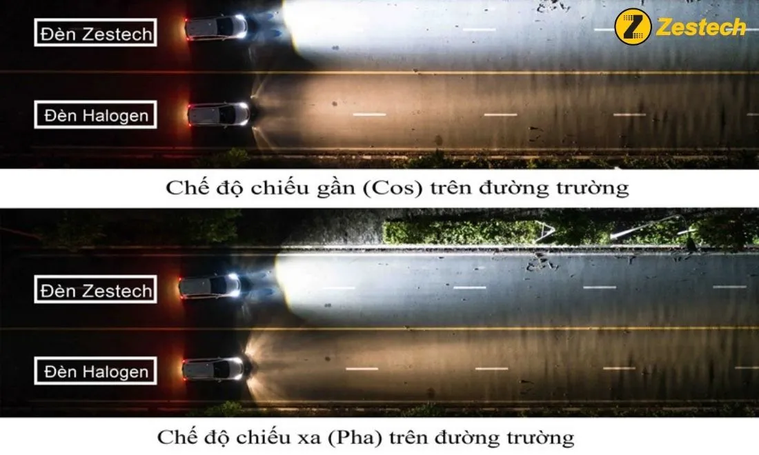 Ánh sáng có độ chụm và cắt sắc nét sau khi độ đèn laser cho ô tô