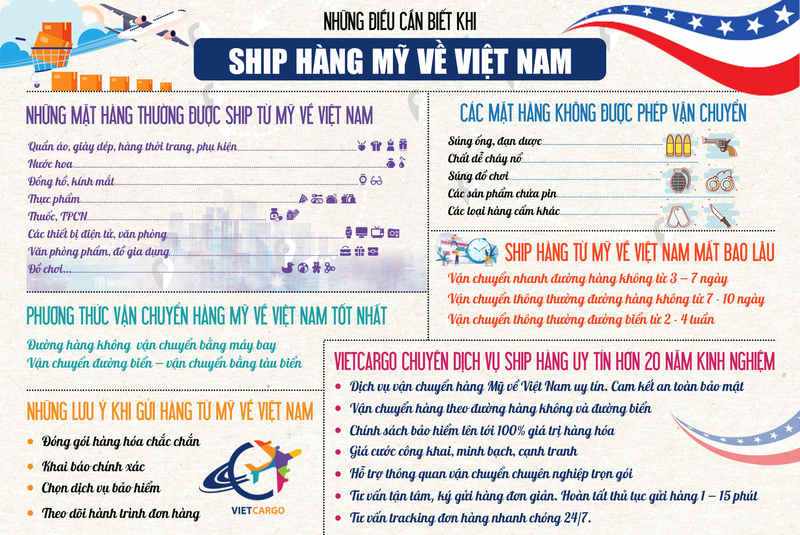 Bảng Giá cước vận chuyển hàng hóa bằng ô tô Mới Nhất