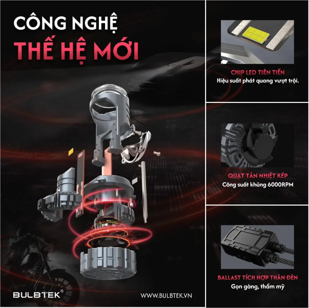Cấu tạo đèn LED H4 với chip LED công suất cao và hệ thống tản nhiệt