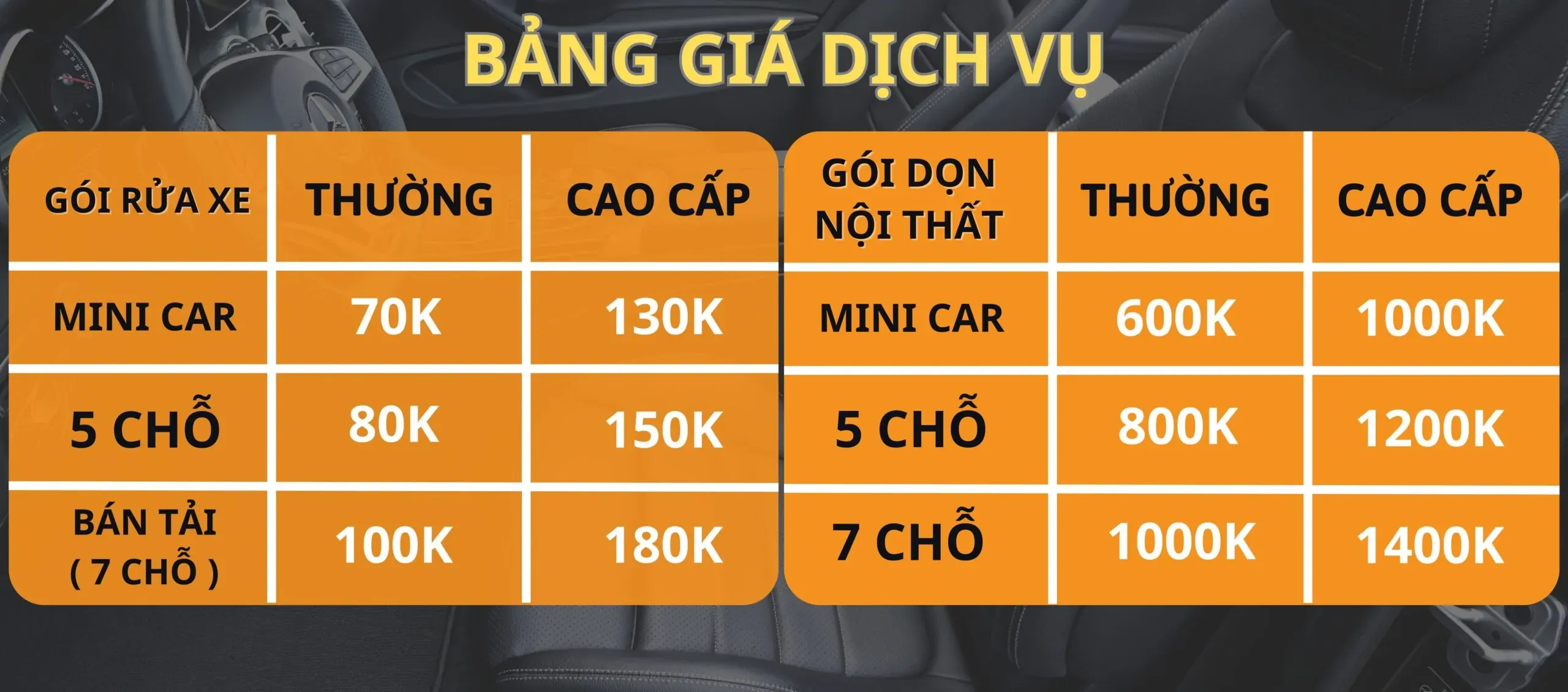 Bảng giá chi tiết dịch vụ vệ sinh và chăm sóc nội thất ô tô thanh hóa