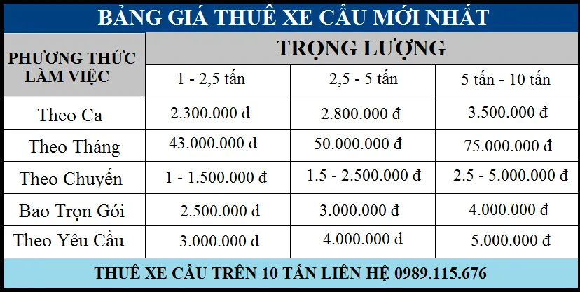 Giá Cho Thuê Xe Cáº©u
