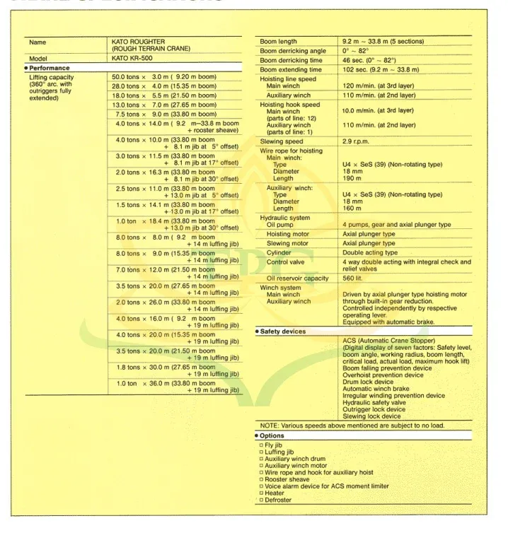 Bảng thông số kỹ thuật xe cẩu Kato KR 500 chính hãng