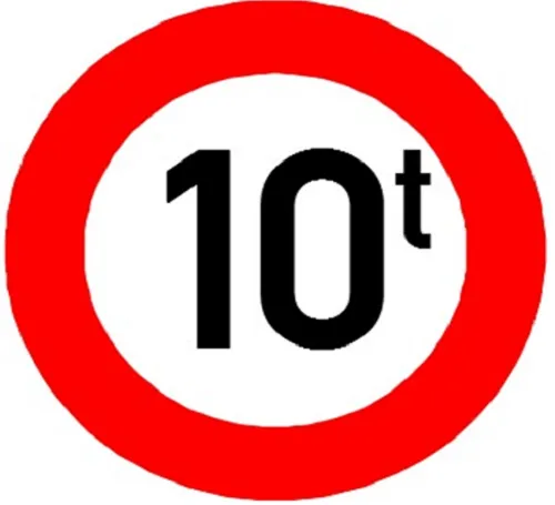 Biển tổng trọng tải