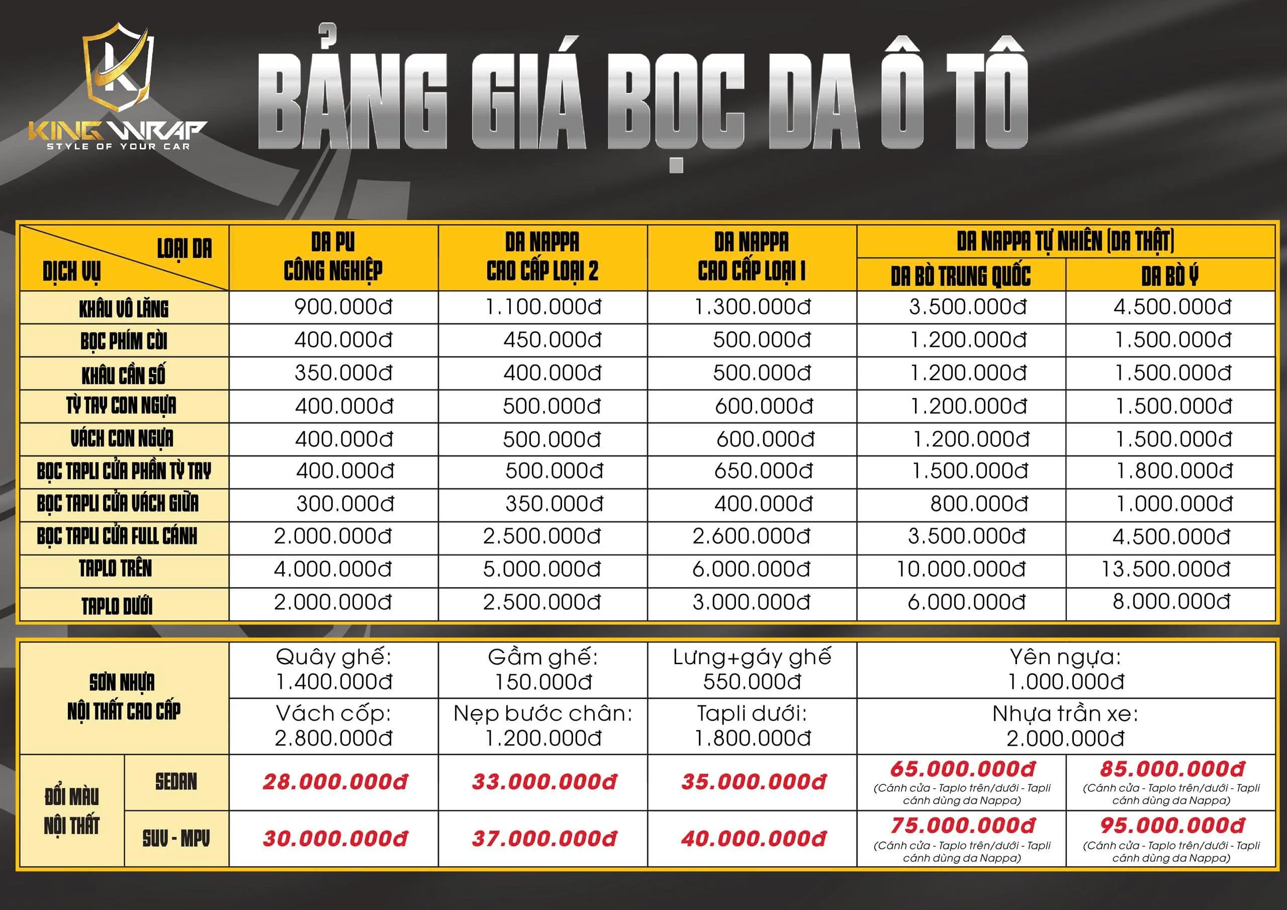 Bảng giá bọc da ô tô mới nhất giúp khách hàng dễ dàng lựa chọn gói dịch vụ