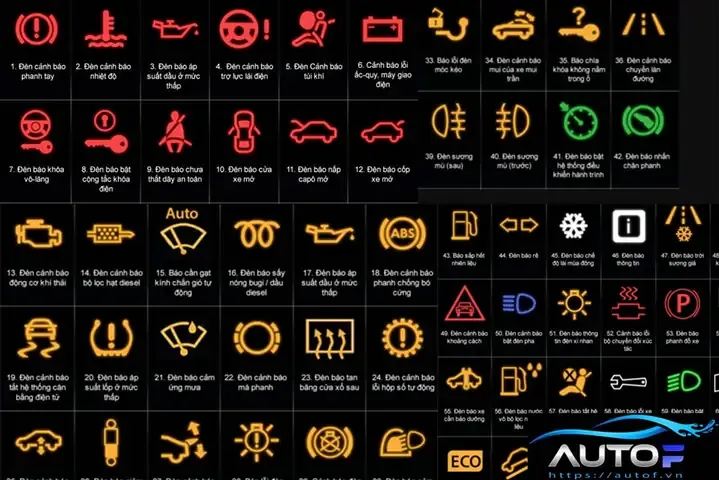 Các biểu tượng nhận diện thương hiệu xe hơi phổ biến trên thị trường hiện nay