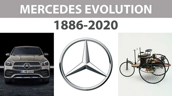 2 Mẫu xe từ đời cổ và hiện tại