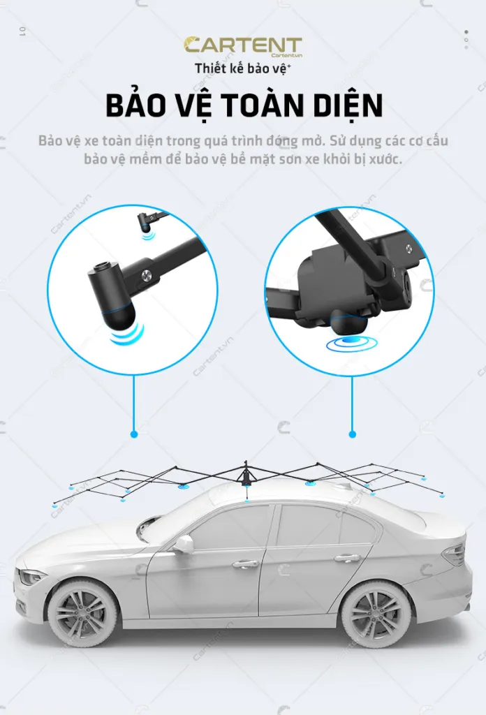 Khả năng bảo vệ xe toàn diện của ô che ô tô thông minh