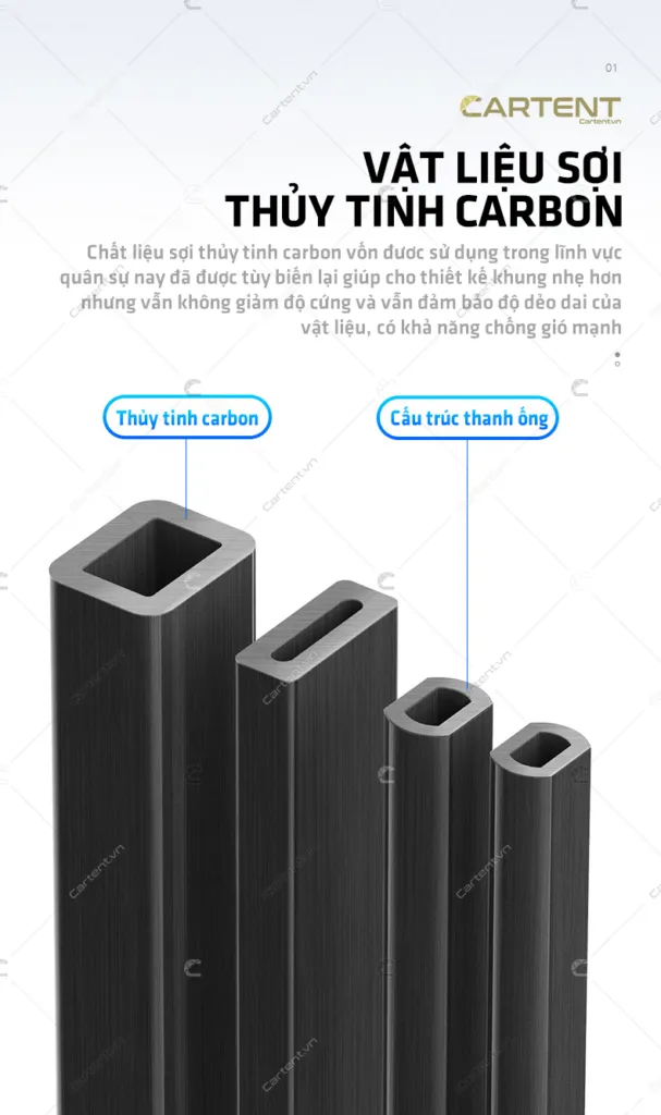 Cấu trúc sợi thủy tinh Carbon bền bỉ của ô che ô tô