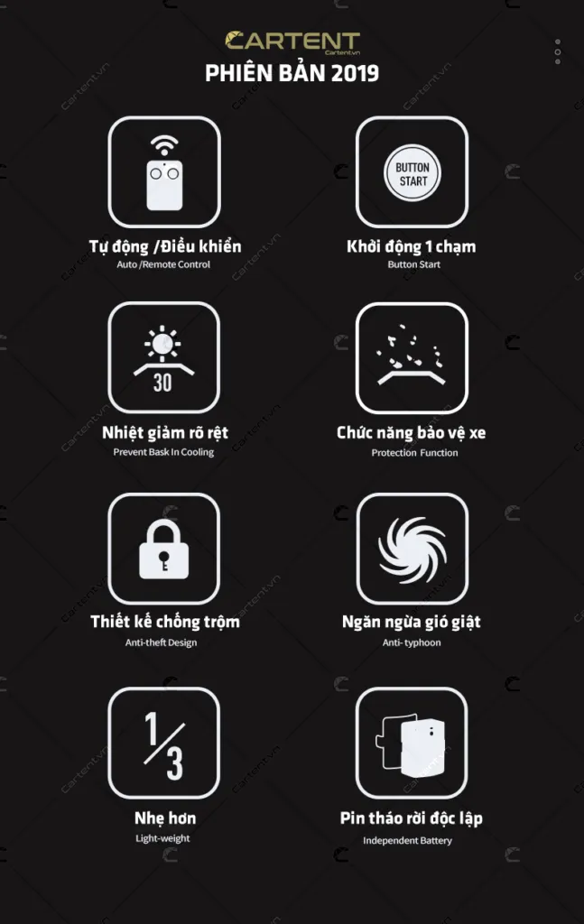 Phiên bản ô che ô tô thông minh Cartent 4.8m màu ghi sáng