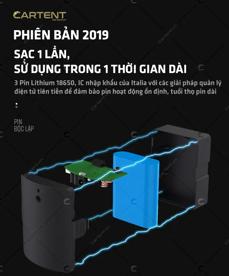 Cổng sạc pin tiện lợi trên ô che ô tô thông minh Cartent