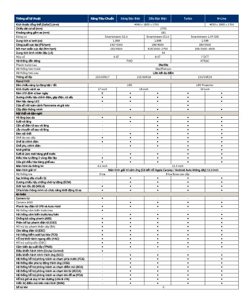 Catalogue Tucson 2026