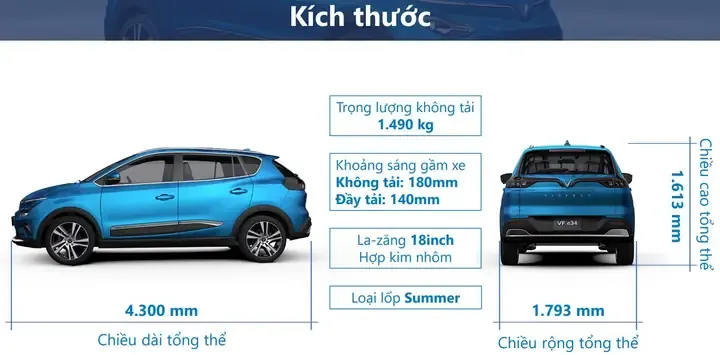 Kích thước gara tiêu chuẩn giúp bảo vệ xe và tạo sự thuận tiện trong sinh hoạt