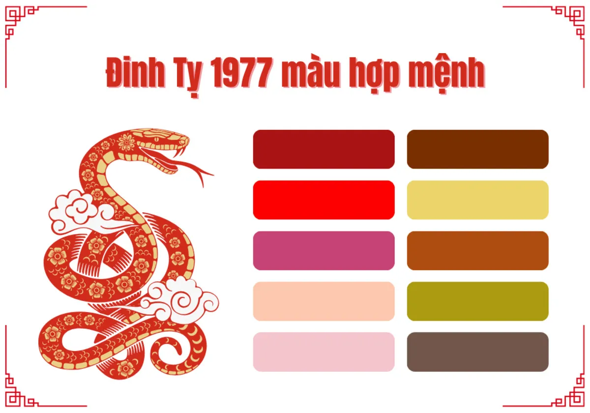 Chọn màu xe hợp mệnh Thổ 1977 giúp gia tăng vượng khí, tài lộc và sức khỏe