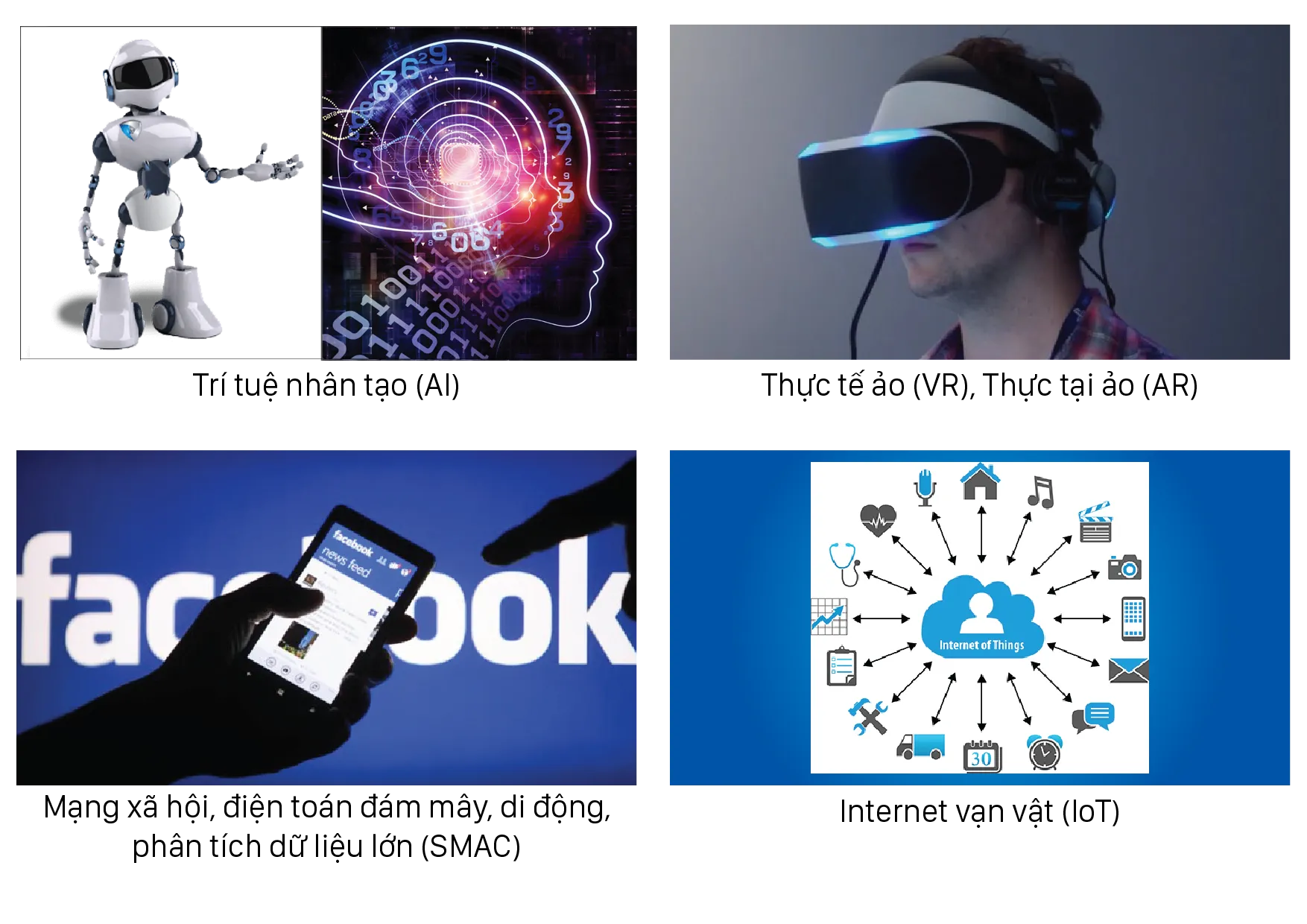 Các yếu tố cốt lõi thúc đẩy cách mạng công nghiệp 4.0 trong ngành vận tải và đời sống