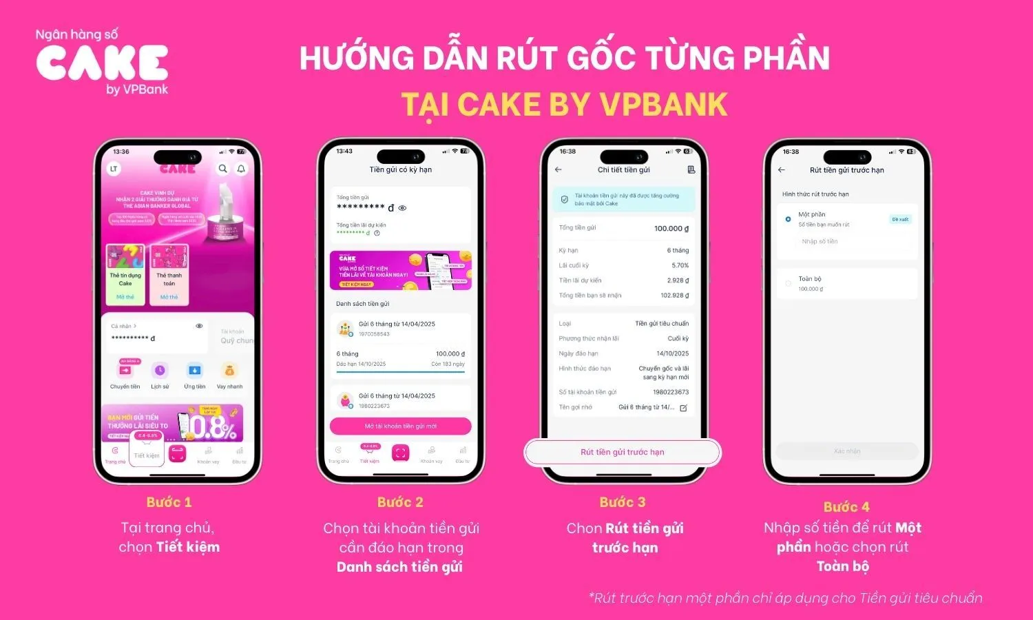 Hướng dẫn rút tiền gửi trước hạn tại Cake by VPBank