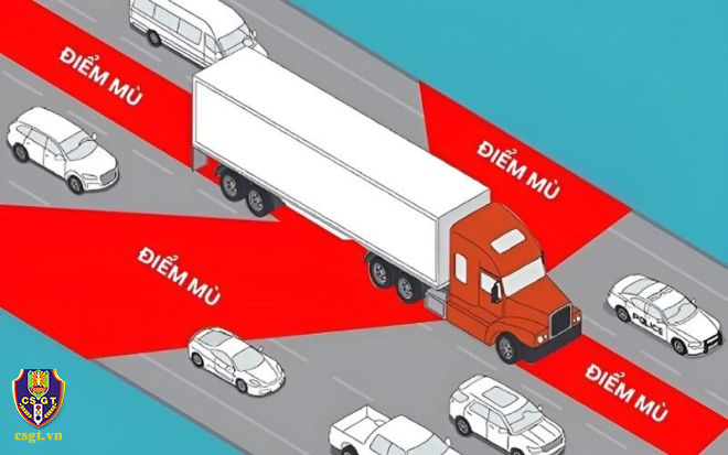 Điểm Mù Của Xe Ô Tô: Cẩm Nang Nhận Biết Và Cách Phòng Tránh Hiệu Quả