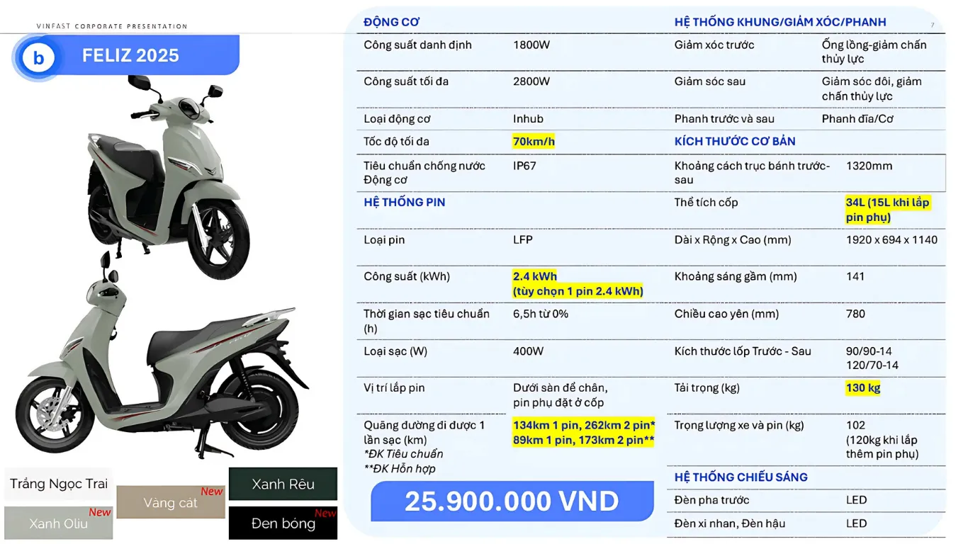 Thông số kỹ thuật VinFast Feliz 2026