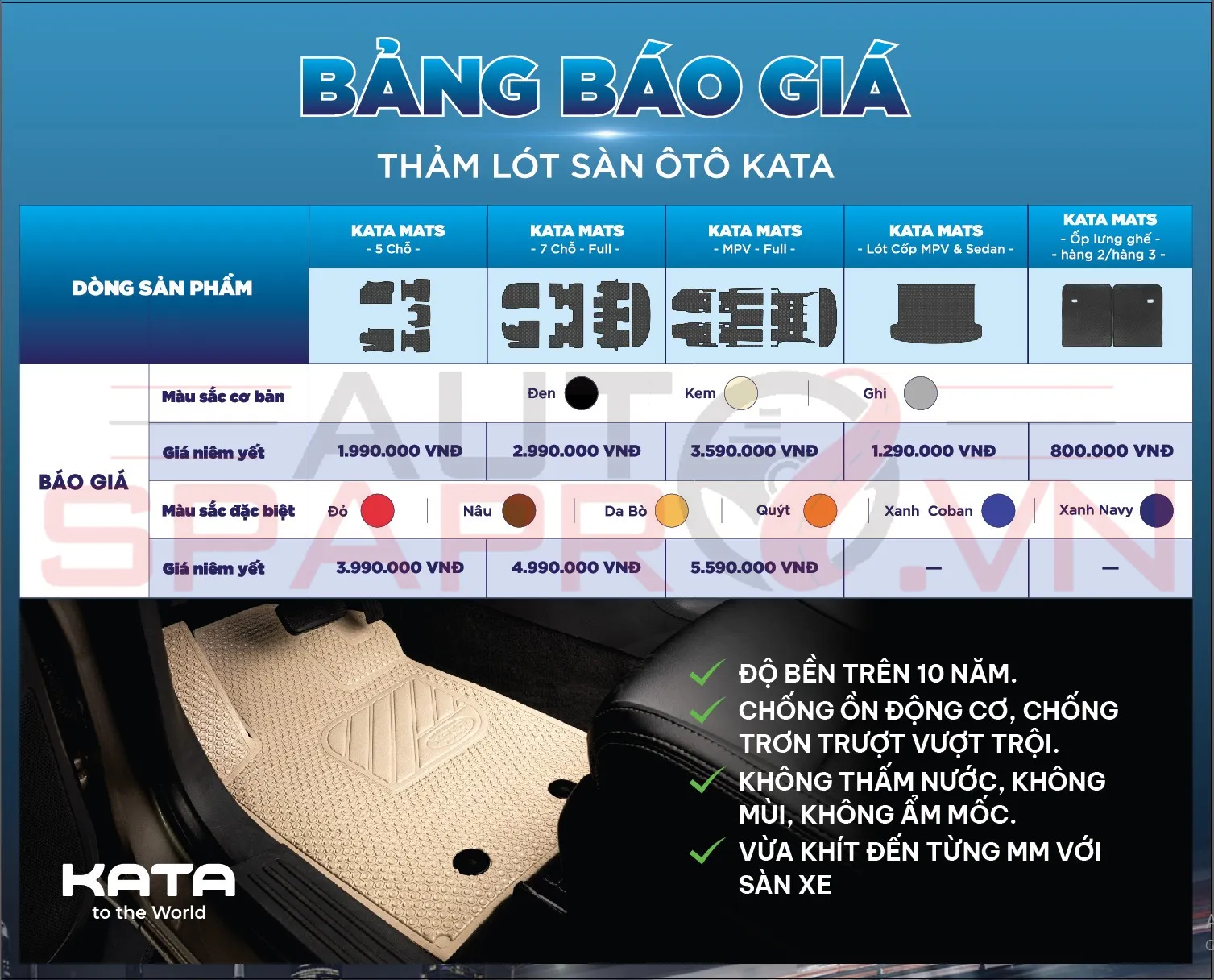 Gia Tham Lot San Kata