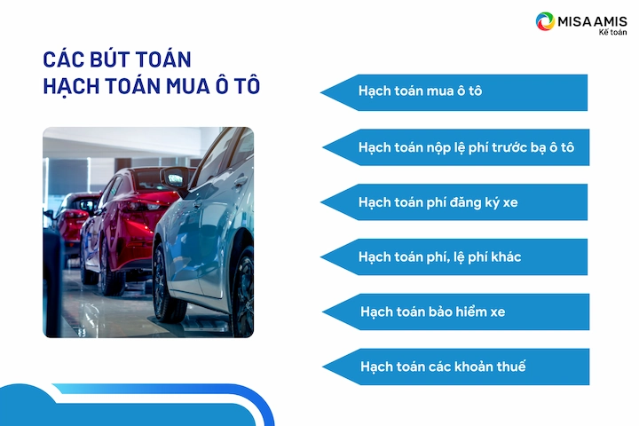hạch toán chi phí mua xe ô tô và những quy định mới nhất