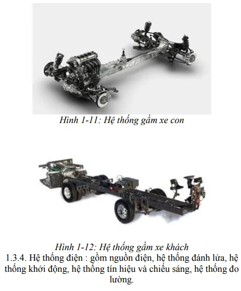 Toàn cảnh hệ thống gầm xe ô tô với các chi tiết cơ khí phức tạp