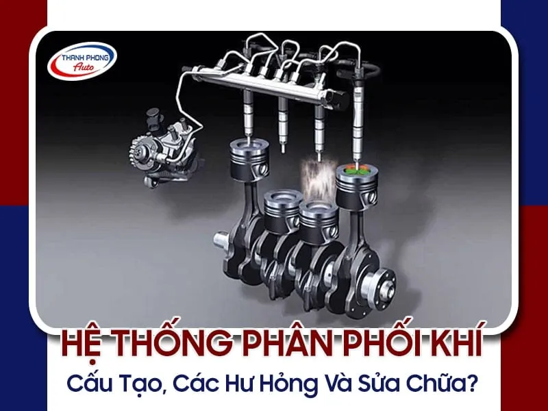 Hệ thống phân phối khí ô tô điều khiển quá trình nạp và xả