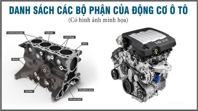 Cấu Tạo Động Cơ Ô Tô: Trái Tim Của Mọi Hành Trình