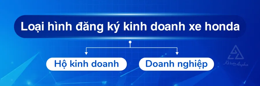 Thủ tục mở cửa hàng xe máy