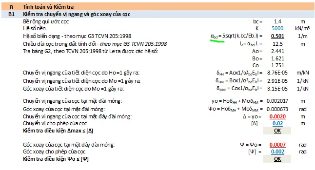 Công thức tính toán theo tiêu chuẩn TCVN 205:1998