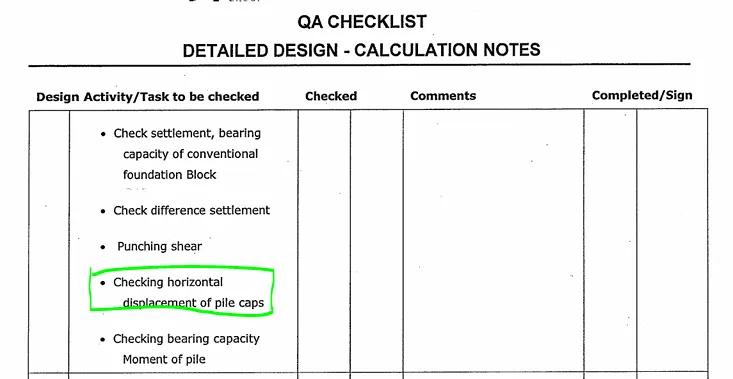Kiểm tra chuyển vị ngang của cọc theo tiêu chuẩn kỹ thuật