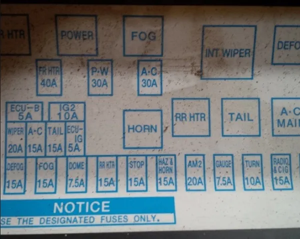 Bảng tra cứu ký hiệu cầu chì trên xe ô tô giúp người dùng dễ dàng nhận diện vị trí lỗi