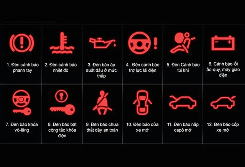 Các biểu tượng xe ô tô và đèn cảnh báo từ 1 đến 12