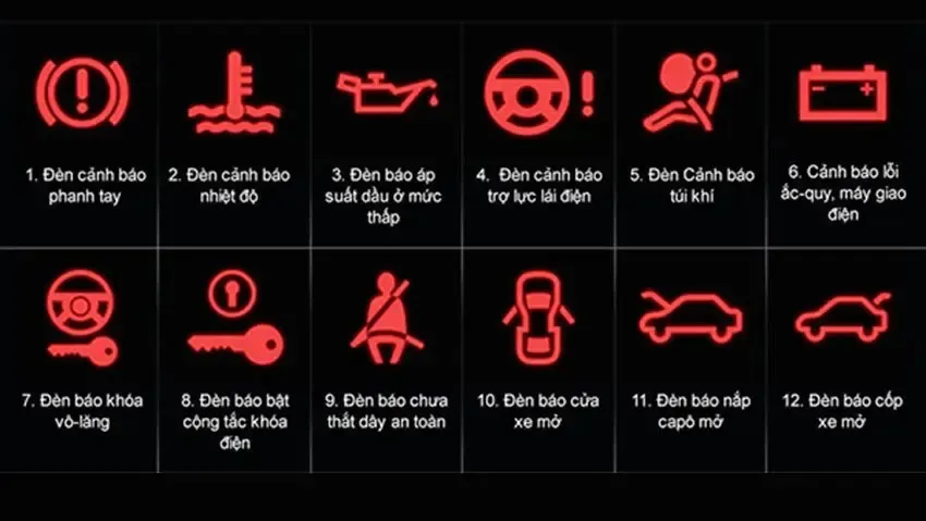 Các ký hiệu đèn báo lỗi trên bảng táp lô xe ô tô từ số 1 đến 12