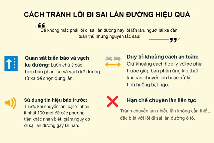 Tuân thủ quy tắc đi đúng làn đường giúp bạn tránh được những rắc rối pháp lý và tiền bạc
