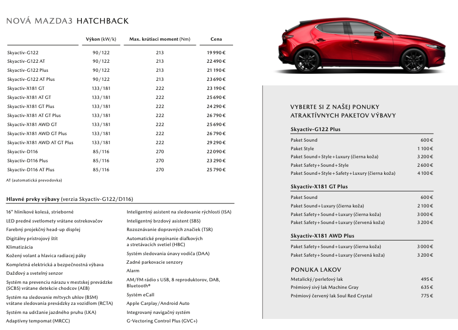 Thông Số Kỹ Thuật Xe Ô Tô Mazda 3: Chi Tiết Toàn Diện