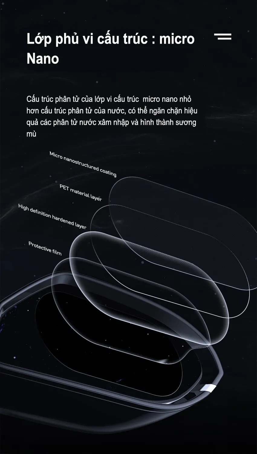 Công nghệ vật liệu cao cấp của miếng dán chống nước cho gương chiếu hậu