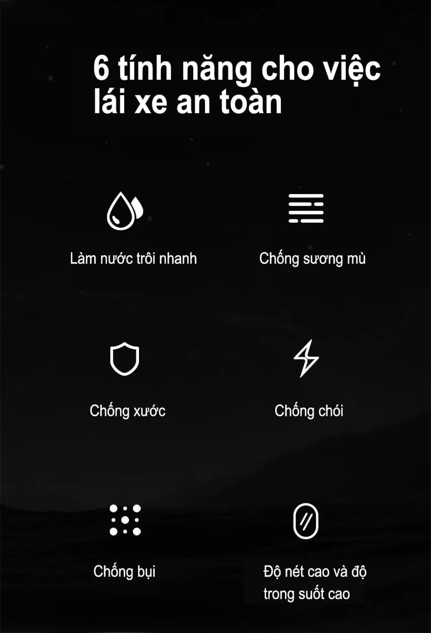 Ưu điểm vượt trội của miếng dán chống nước gương ô tô chính hãng Baseus