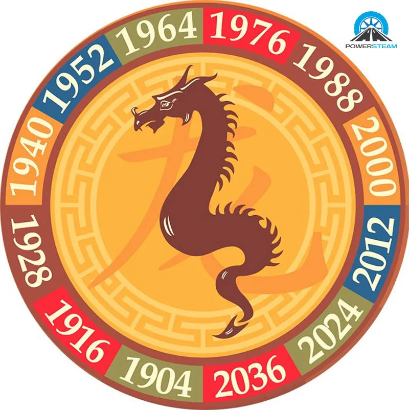 Xem ngày tốt mua xe tải cho tuổi Bính Thìn 1976 năm 2026 giúp hanh thông tài vận