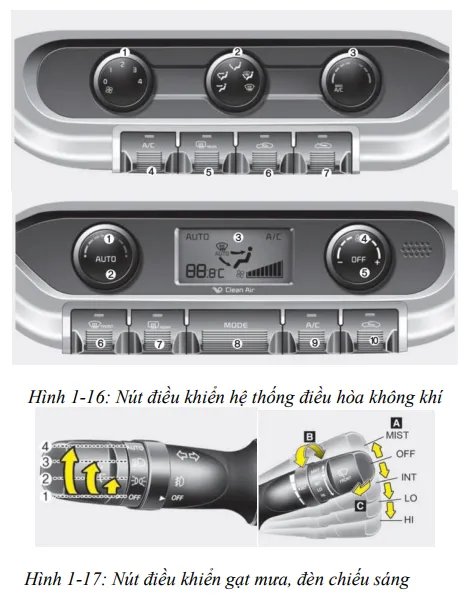 Nút điều khiển gạt nước và hệ thống chiếu sáng tích hợp trên vô lăng