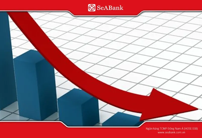 Giải thích phương thức trả nợ theo dư nợ giảm dần giúp khách hàng nắm rõ vay ngân hàng 1 tỷ lãi suất bao nhiêu mỗi tháng.