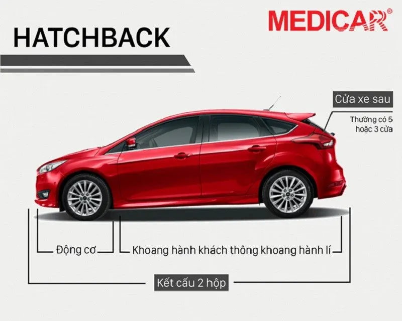 Hatchback có cốp sau linh hoạt, không gian chứa đồ tối ưu, phù hợp đô thị