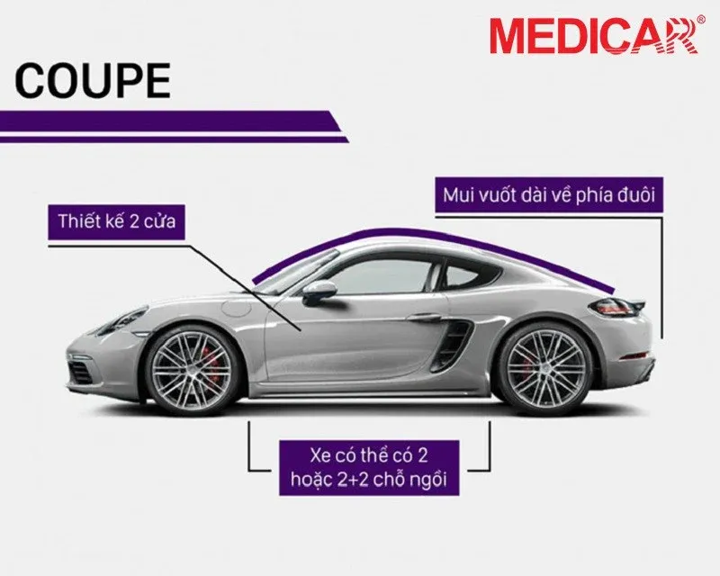Coupe là xe thể thao 2 cửa, thiết kế cá tính, ưu tiên hiệu suất vận hành