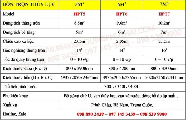 Bản vẽ kỹ thuật và thông số chi tiết bồn trộn bê tông 5m3, 6m3 và 7m3