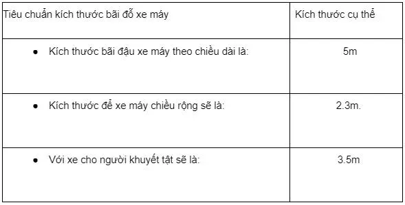 Tiêu chuẩn kích thước bãi đỗ xe máy