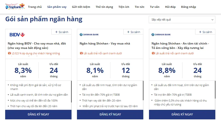 Bảng lãi suất vay mua chung cư quận 12 năm 2026