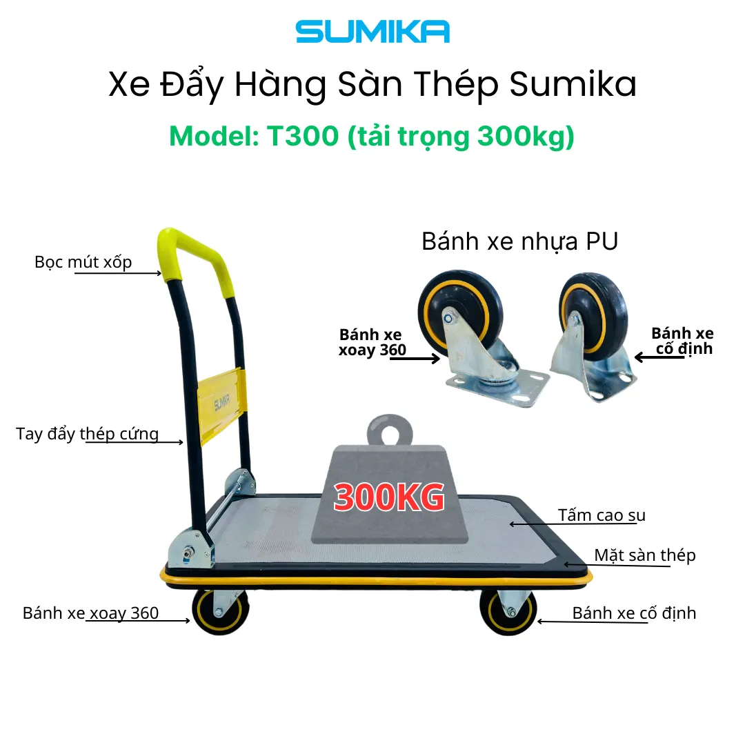 Chi tiết mặt sàn và tay cầm chắc chắn của Sumika T300
